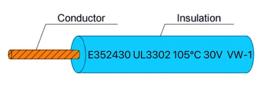 UL3302 Low Smoke Halogen-free XLPE Wire UL3302 Low Smoke Halogen-free XLPE Wire